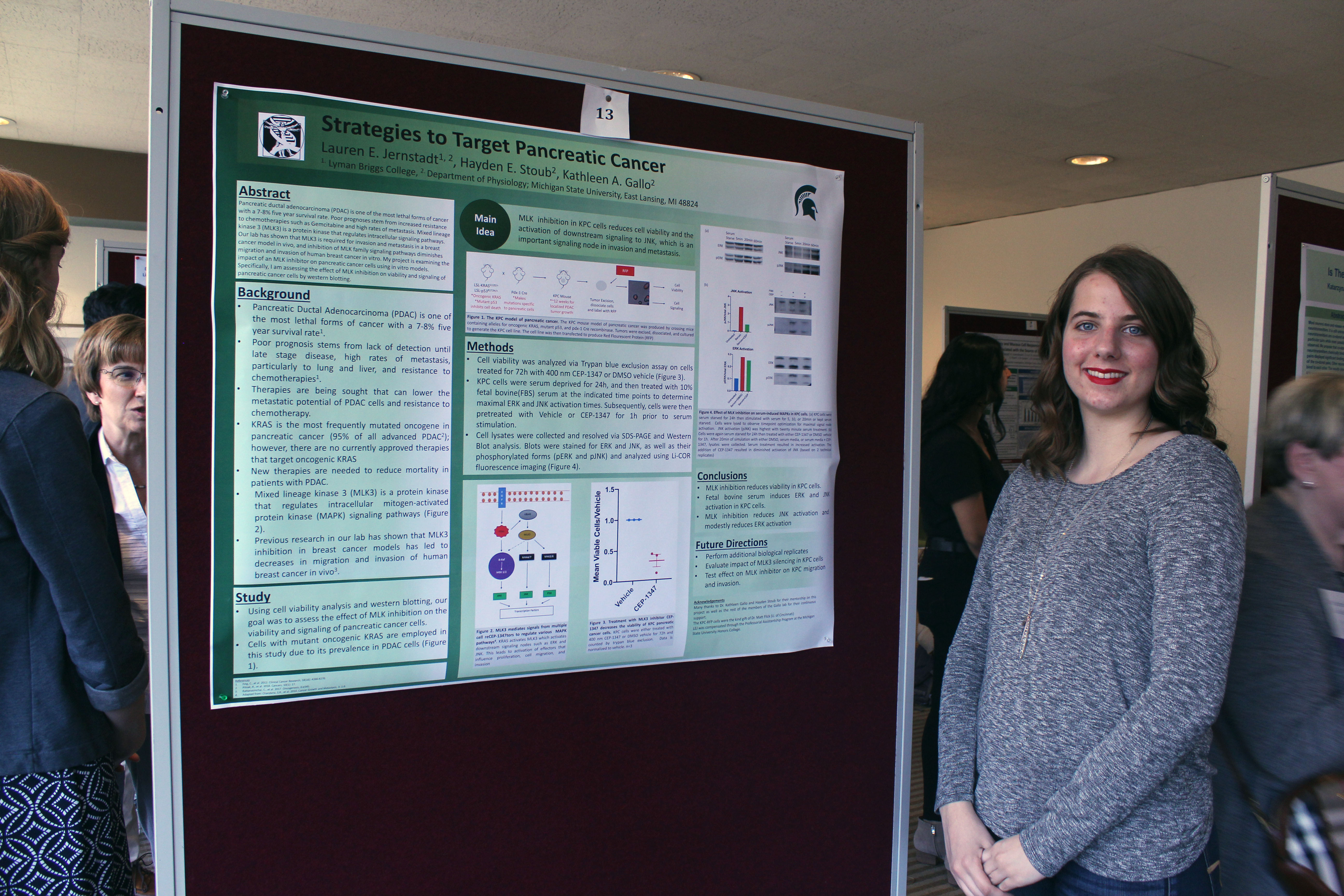 Lauren Jernstadt and her winning poster for the 2019 research symposium