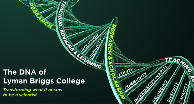 DNA of Lyman Briggs graphic